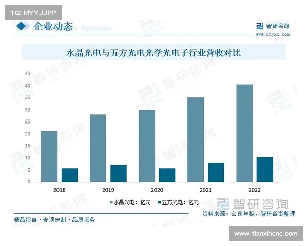 以佐比希为核心探讨其在现代科技领域中的创新应用与发展趋势
